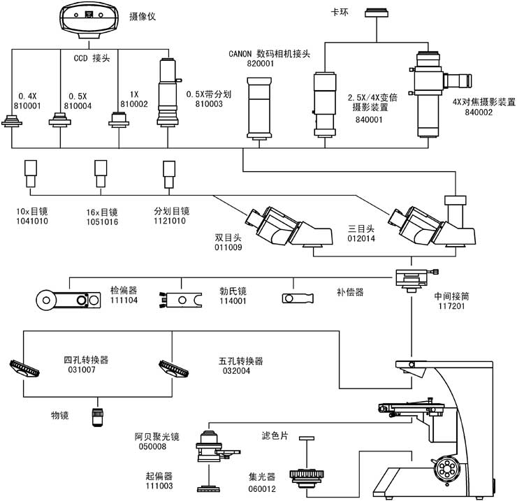 XPL-1、XPL-2系統圖解.jpg